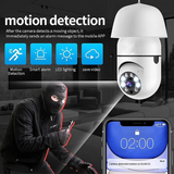 360° Light Bulb Security Camera™