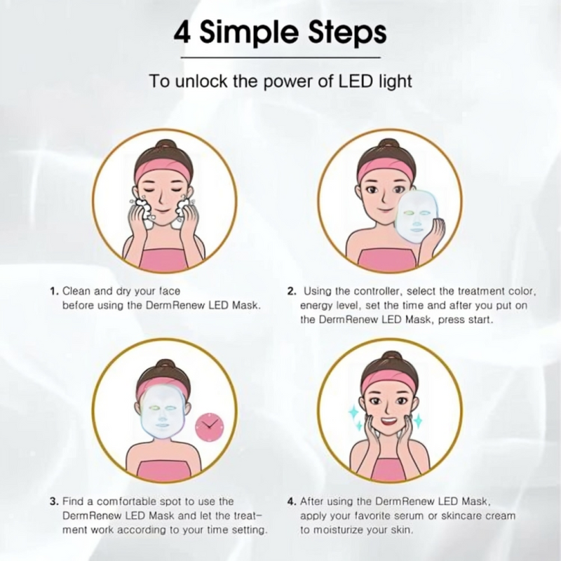 LED Photon Skin Rejuvenation Mask