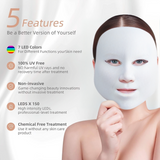 LED Photon Skin Rejuvenation Mask