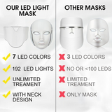 LED Photon Skin Rejuvenation Mask